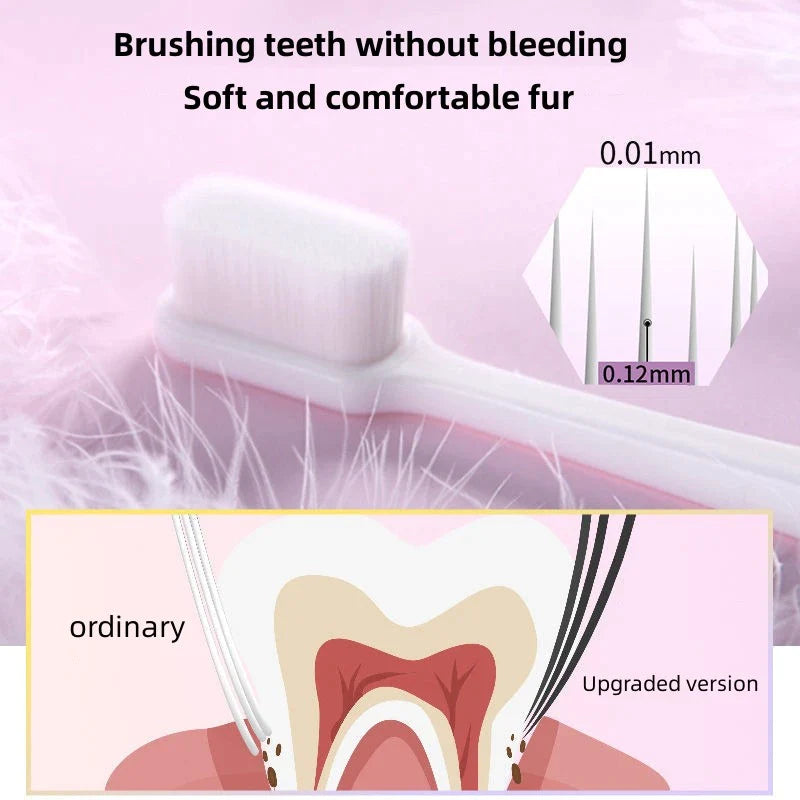 Ultra-Nano Toothbrush | 12,000 Soft Roots Ergonomic Design - Dental Dee