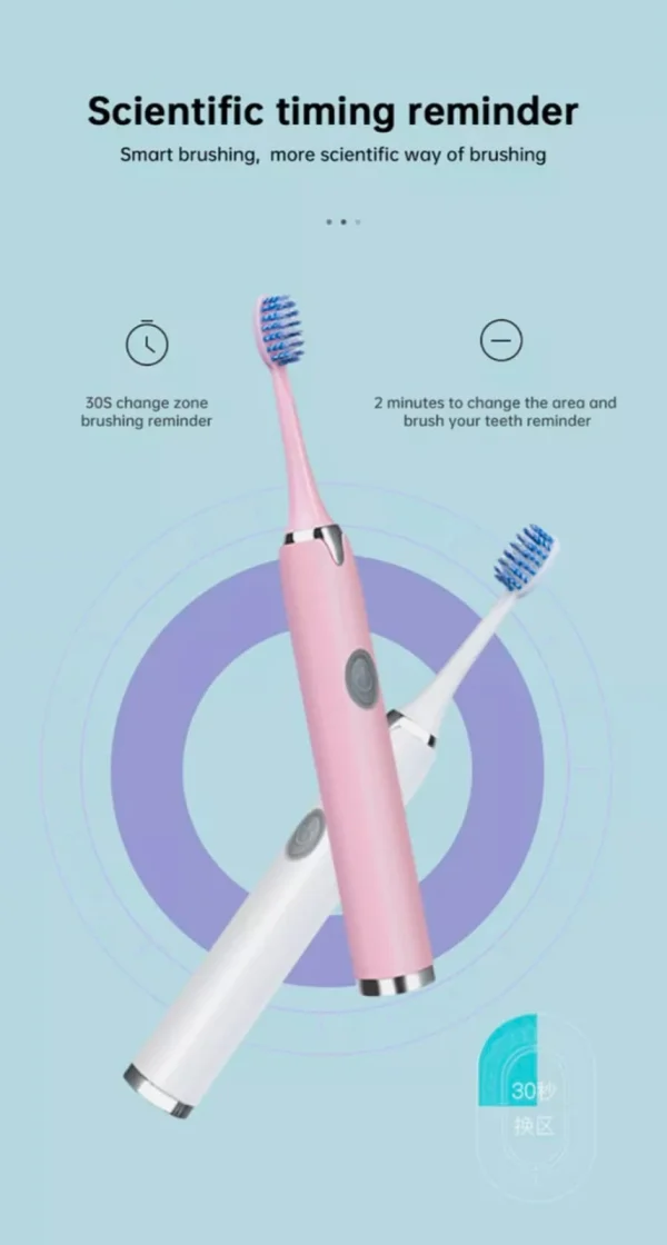 Electric Toothbrush - Revolutionize Your Oral Care - Image 4